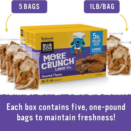 Blue Dog Bakery More Crunch Assorted Flavors, Dog Biscuits, Healthy Treats, All Natural, Bacon, Chicken, Cheese, Peanut Butter, 5 lb (Pack of 1)