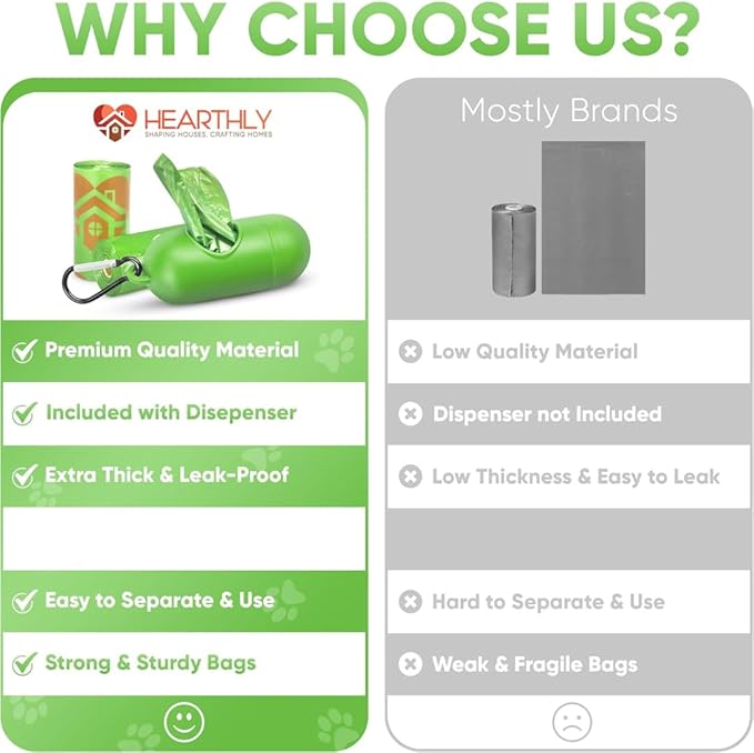 Dog Poop Bags Rolls 360 Count Pack of 24 | Leak Proof and Extra Thick Dog Poop Bag Refill with Dispenser and Leash Clip| Cat litter Bags | Lavender Scented | Green (13 x 9 Inches)