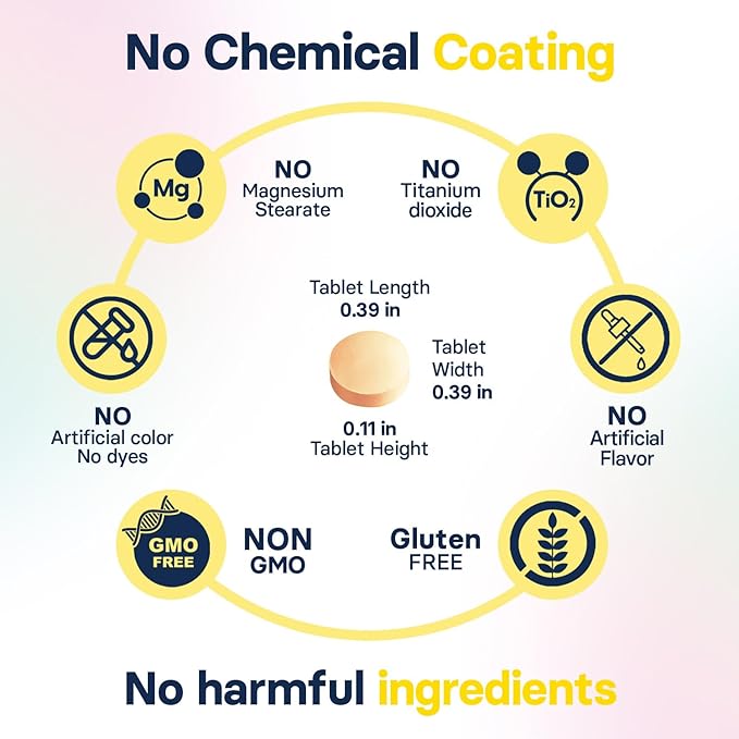 Liver Health Supplement for Small Dogs - Milk Thistle for Dogs Liver Support with S-Adenosylmethionine (Same) & Silybin - 30 Tablets