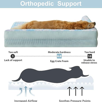 BFPETHOME Orthopedic Dog Beds for Large Dogs-Waterproof Sofa Dog Bed with Removable Washable Cover, Large Pet Bed with Waterproof Lining and Nonskid Bottom,Pet Bed for Dogs