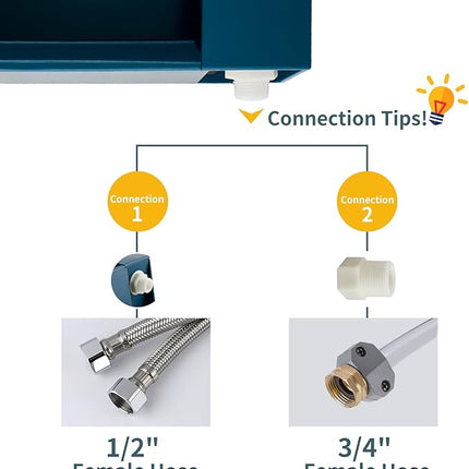 Automatic Heated Water Bowl for Dogs Cats, Self-Filling Water Heated Dog Bowl in Winter, Pet Waterer with Heater Fit Chickens Rabbits Birds, Outdoor Use No Freezing, 2L