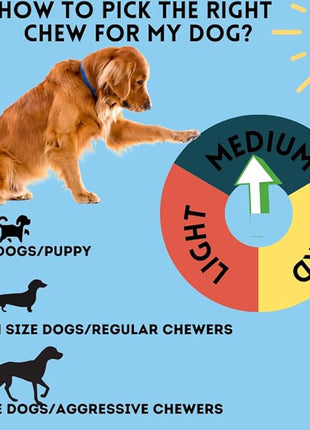 BULLYSTICKS & MORE 6 Inch Beef Collagen Sticks for Dogs (16 Count) - Bones for Dogs - No Hide Sticks Beef Cheek Rolls