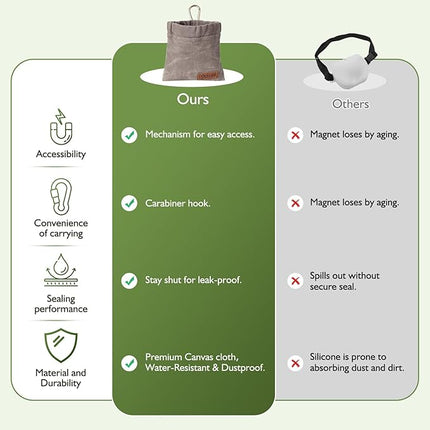 ETIAL Dog Treat Pouch,Portable Puppy Dog Training Treat Bag,Hand Free Dog Walking Bag,Auto Closing Pet Feed Snack Reward Pocket,Dog Food Dispenser for Pet Puppy Travel or Outdoor Use