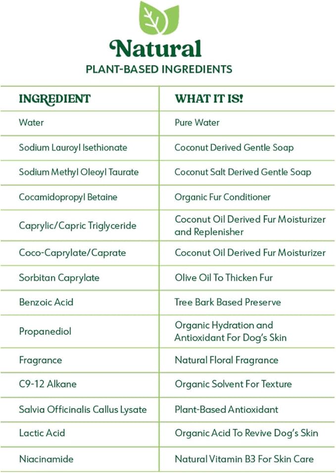 Doggy Style Dog Shampoo – Hypoallergenic Puppy Wash, Plant-Based Dog Shampoo for Itchy Skin Relief, Gentle Conditioner for Dogs, 10oz [Buy 2+ Doggy Style Products, Save 20% on Your Whole Order!]