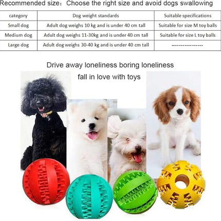 Sunglow 2 Pack Dog Toy Ball - Nontoxic Bite Resistant Teething Toys for Small/Medium/Large Dog and Puppy Cat, Dog Pet Food Treat Feeder Chew Tooth Cleaning Exercise Game IQ Training