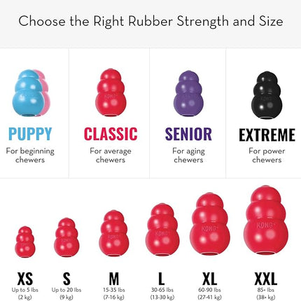 KONG Classic Stuffable Dog Toy - Fetch & Chew Toy for Dogs - Treat-Filling Capabilities & Erratic Bounce for Extended Play Time - Durable Natural Rubber Material - for Large Dogs