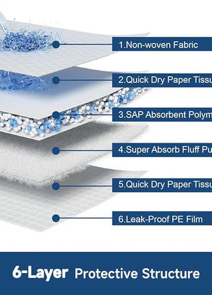 Quilocare 100PCS 28” x 34” Puppy Pads