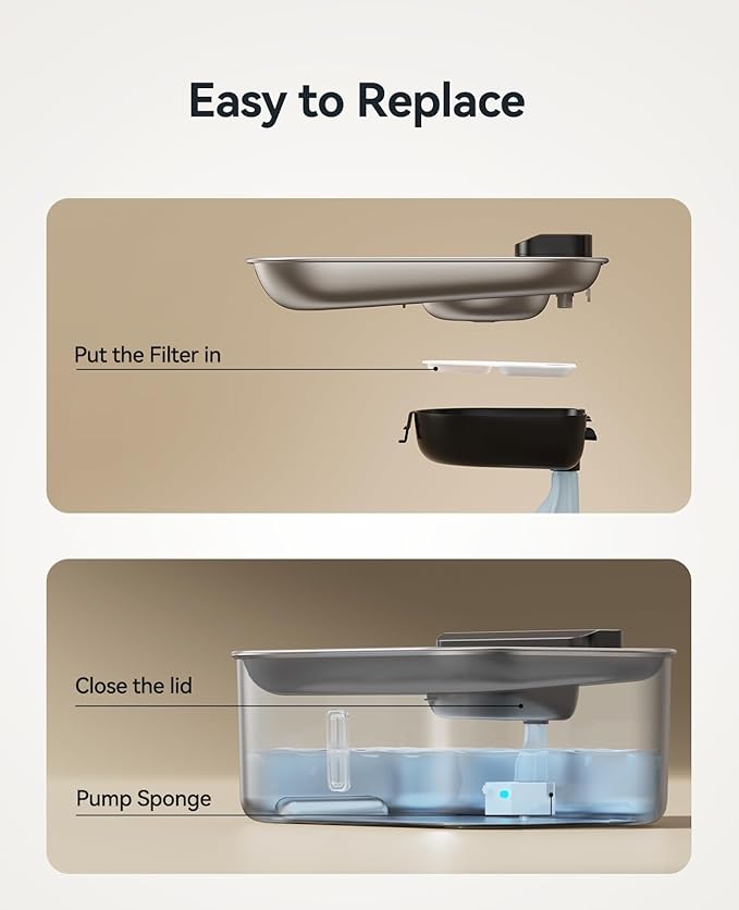 6 Packs Dog Water Fountain Filters & 6 Packs Pump Filters Sponges Replacement, Pet Water Fountain Filter for 3Gal/12L Dog Water Dispenser (FN-W13)