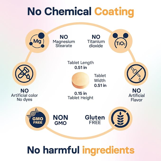 Liver Health Supplement for Medium Dogs - Milk Thistle for Dogs Liver Support with S-Adenosylmethionine (Same) & Silybin - 30 Tablets