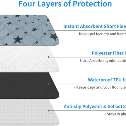 RIOUSSI Washable Pee Pads for Dogs, Reusable, Absorbent, Leakproof, Non Slip Pet Puppy Pads for Potty Training. Gray Stars, 24x36 Inch(4pack)