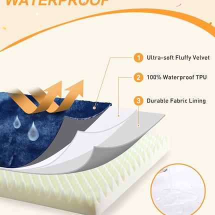 KSIIA Orthopedic Dog Crate Bed Waterproof Dog beds for Medium Dogs Deluxe Plush Washable Pet Mat with Egg Crate Foam & Removable Cover, 29 x 18 Inch, Blue