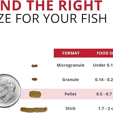 Fluval Bug Bites Cichlid Fish Food, Granules for Small to Medium Sized Fish, 15.8 oz.