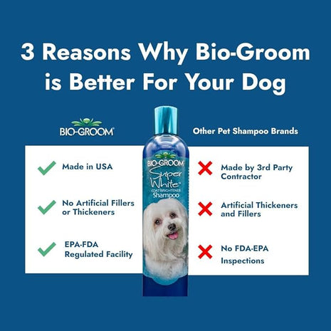 Bio-Groom Dog Shampoo and Conditioner Set - Whitening Shampoo for Dogs, Moisturizing Conditioner for Dry, Itchy, Sensitive Skin - Silk Creme Rinse & Brightening Shampoo, 12 Fl Oz Each (1 Set)