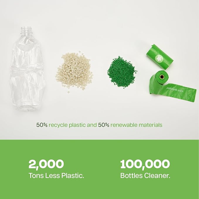 Dog Poop Bags with Handles Sakura Scented 60 Rolls 900 Counts Leak Proof and Extra Thick Waste Bags for Walking Small Medium Dogs