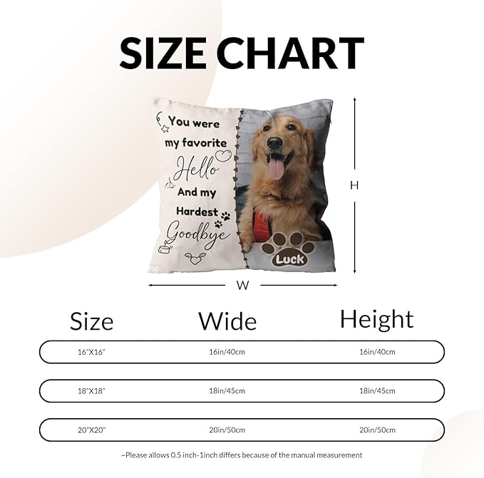 Custom Pet Memorial Throw Pillow with Photo, Personalized Sympathy Gifts for Dog Cat Loss, Pet Memorial Gifts for Pet Loss, Birthday, Christmas, (16x16 Inch)