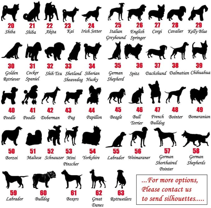 Personalized Pet Memorial Stone, Custom Dog Memorial Stone, Cat Memorial Stone by Waterproof Resin, Dog Loss Gift