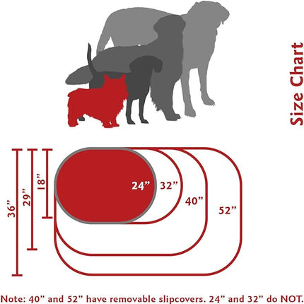 Majestic Pet 24 Inch Suede Calming Dog Bed Washable – Cozy Soft Round Pet Bed with Spine Support for Dogs to Rest their Head - Fluffy Donut Dog Bed 24x19x7 (Inch) - Small – Chocolate