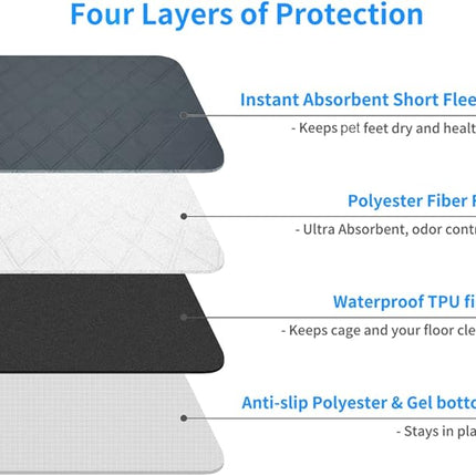 RIOUSSI Washable Pee Pads for Dogs, Reusable, Absorbent, Leakproof, Non Slip Pet Puppy Pads for Potty Training. Dark Gray, 18x24 Inch(4pack)