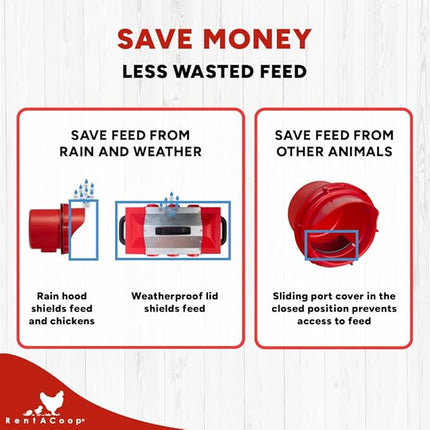 RentACoop Flock Feeder 15 Metal Chick2Chicken Feeder – Space-Saving Weatherproof Poultry Feeder with 6 Ports, Adjustable Legs, Rain Covers for Chicks, Chickens, Quail, Bantams, and Other Small Birds