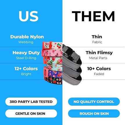 Blueberry Pet 7 Patterns Spring Scent Inspired Rose Print Irish Blue Adjustable Dog Collar, X-Small, Neck 8"-11"