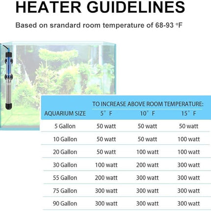 Mylivell Aquarium Heater Adjustable Submersible Fish Tank Heater Small Aquarium Heater Mini Fish Betta Turtle Tank Heater Thermostat 200W for 40-65 Gallon Suitable for Saltwater and Freshwater