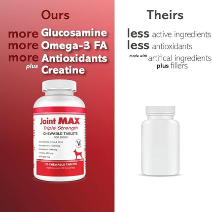 PHS Joint MAX Triple Strength (TS) Chewable Tablets for Dogs - Glucosamine, Chondroitin, MSM - Vitamins, and Antioxidants - Hip and Joint Pain Relief and Support Supplement - Made in USA - 120 Tablets