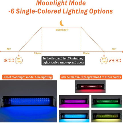hygger Auto On Off 48-55 Inch LED Aquarium Light Extendable Dimable 7 Colors Full Spectrum Light Fixture for Freshwater Planted Tank Build in Timer Sunrise Sunset