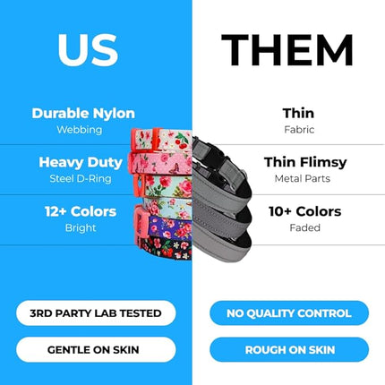 Blueberry Pet 7 Patterns Cherry Garden Grey Adjustable Dog Collar with Dainty Flowers, Large, Neck 18"-26"