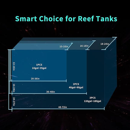 Aquarium Light - 95 Watt Sunrise Sunset Moonlight, Group Control Program Coral Reef Light Dimmable Full Spectrum for Marine Tanks,Saltwater Tank Light with Timer (G5 Suspension Version)