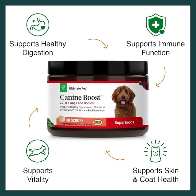 Ultimate Pet Nutrition Canine Boost, 30-in-1 Natural Grain Free Dog Food Booster Topper with Vitamins, Amino Acids, Probiotics, and Digestive Enzymes for Dog Health
