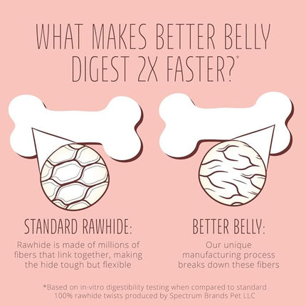 Better Belly Highly Digestible Rawhide Small Roll Chews, Treat Your Dog to a Chew with NO Artificial Colors or Flavors