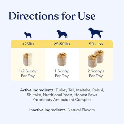 Honest Paws Turkey Tail Mushroom for Dogs - Digestive and Immune Support - Shiitake, Reishi, Maitake Mushroom Supplement Powder for Dogs - No Filler, No Additives - (30 Scoops)