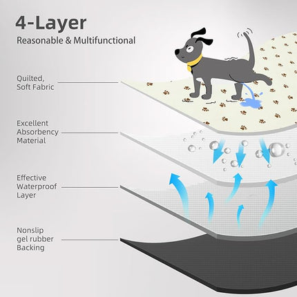 PUPTECK Washable Pee Pads for Dogs - Waterproof Reusable Puppy Potty Training Pads Whelping Mat - Fast Absorption Non-Slip Pet Food Feeding Mat (Beige, 36x41 Inch (Pack of 2))