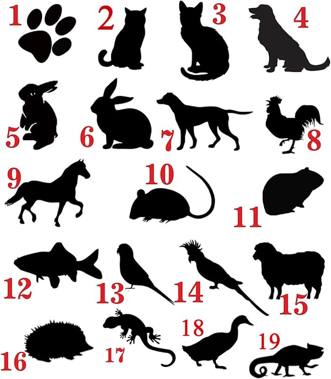 Personalized Pet Memorial Stone, Custom Dog Memorial Stone, Cat Memorial Stone by Waterproof Resin, Dog Loss Gift