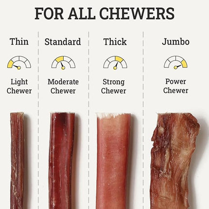 Supreme 12-inch Jumbo Bully Sticks by Sancho and Lola’s (5 Pack) All-Natural, Long-Lasting Dog Chew Treats - Free-Range, Grass-Fed Beef - Low Odor