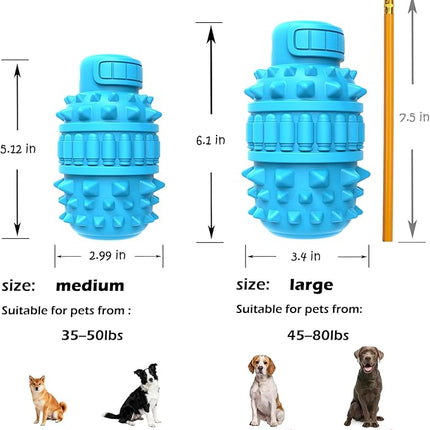 PIFFZEDO Dog Toys for Aggressive Chewers,Interactive Natural Rubber Chew & Squeaky Toy for Large Medium Breed,Dog Toothbrush,Tough & Durable (Azure,Large)