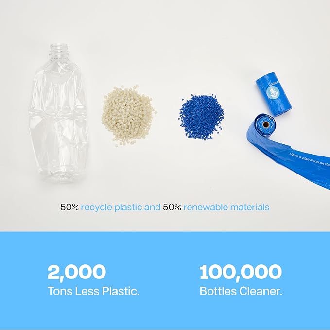 Dog Poop Bags with Handles 30 Rolls 360 Counts Big Sizes Leak Proof and Extra Thick Waste Bags Refill Rolls for Walking Small Medium Large Dogs Cats Litter Iris Scented