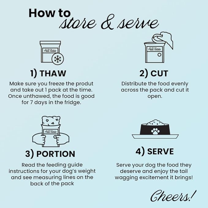 The Pets Table Human-Grade Turkey Casserole Fresh Dog Food, Dog Food Topper or Complete Meal, 6 Count of 36-oz Pouches, 13.6lbs