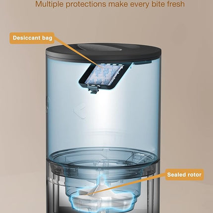 Automatic Cat Feeders for 2 Cats - 6L Food Dispenser with Double Bowls, Programmable Timed Feeder up to 6 Meals per Day with 10S Voice Recorder, Support Dual Power Supply