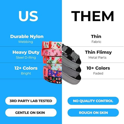 Blueberry Pet Adjustable Dog Collar for Large Dogs, Spring Scent Rose Print, Pink Puppy Collar, Girl Dog Collars, High-Density Polyester, Eco-Friendly Buckle, Neck 18-26 Inches