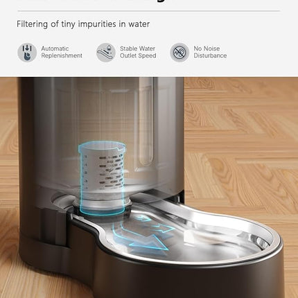 CZPET Dog Water Bowl Dispenser with Filter, Automatic Dog and Cat Water Dispenser with Stainless Steel Bowl, Gravity Waterer, Large Capacity, and Quiet Drinking Area for Pets (8L+Filter,Black)