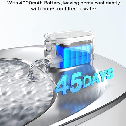 Cordless Cat Water Fountain Battery Operated, FEELNEEDY 4L/135 fl oz Pet Water Fountain for Cats and Dog with Motion Sensor, Ultra Quiet Cat Drinking Fountain with 6 Filters (YPD-C004P), White