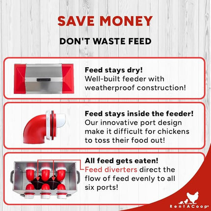 RentACoop Flock Feeder 65 lb - Large Capacity, Weatherproof Metal 6-Port Feeder for Adult Chickens, Turkeys, Ducks, and More