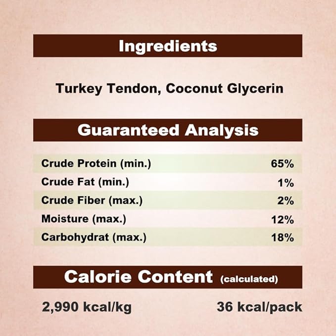 AFreschi Turkey Tendons for Dogs, USA-Sourced, Healthy Dog Treats, Rawhide-Free Puppy Chews, Long Lasting, All Natural, Hypoallergenic Dog Treats for Small Breeds, 40 Count Box Rope (S)
