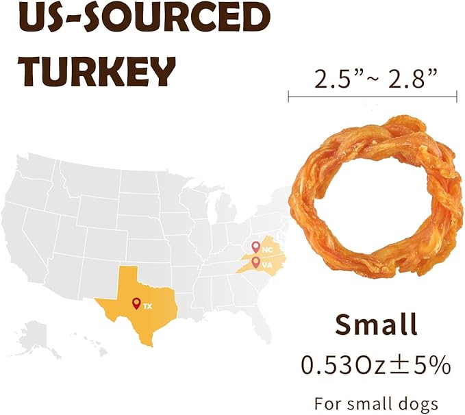 iPaw Turkey Tendon for Dogs 40 Pcs Bulk Pack, Ingredient Sourced from USA, Hypoallergenic, All Natural Human Grade Puppy Chew, Dog Treats for Signature Series, Rawhide Alternative, Ring (Small)