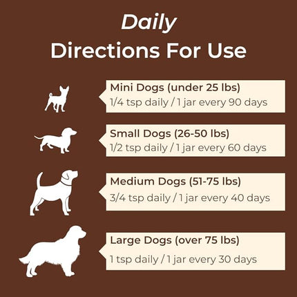 Petsmont Buddy Guard for Lumps and Bumps, Lipoma for Dogs & Cats, Patent Pending Organic 8 Mushroom Powder Blend Natural Dog Probiotic & Immune Support Chaga, Reishi, Lion's Mane, Turkey Tail Mushroom