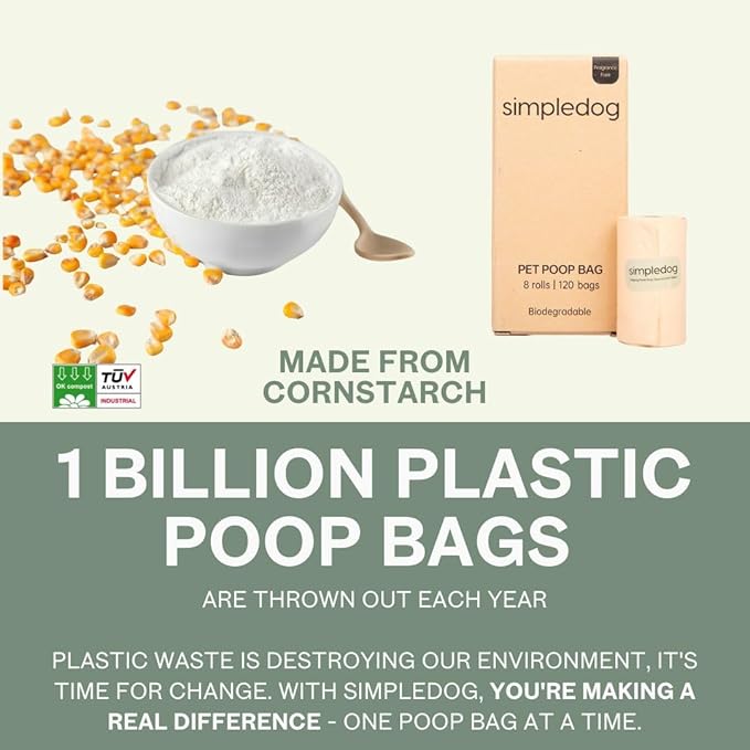 The #1 Poop Bag for the Environment. Period! Biodegradable & Compostable Dog Poop Bags – 120 Count (8 Rolls) Extra Thick 100% Leak Proof | TUV OK Compost & BPI Certified | Mixed Black & Cream