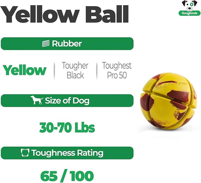 Goughnuts – Virtually Indestructible Ball - Guaranteed Dog Chew Toys for Aggressive Chewers Like Pit Bulls, German Shepherds, and Labs from 30-70 Pounds - Tough and Durable Natural Rubber - Yellow