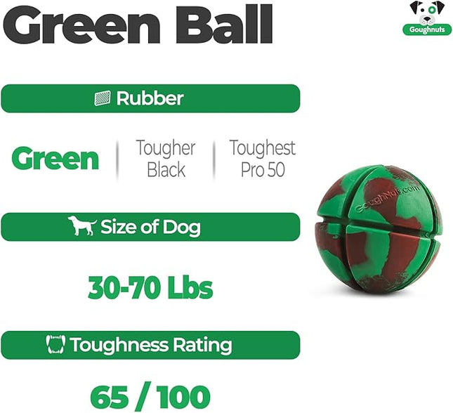 Goughnuts – Virtually Indestructible Ball - Guaranteed Dog Chew Toys for Aggressive Chewers Like Pit Bulls, German Shepherds, and Labs from 30-70 Pounds - Tough and Durable Natural Rubber - Green
