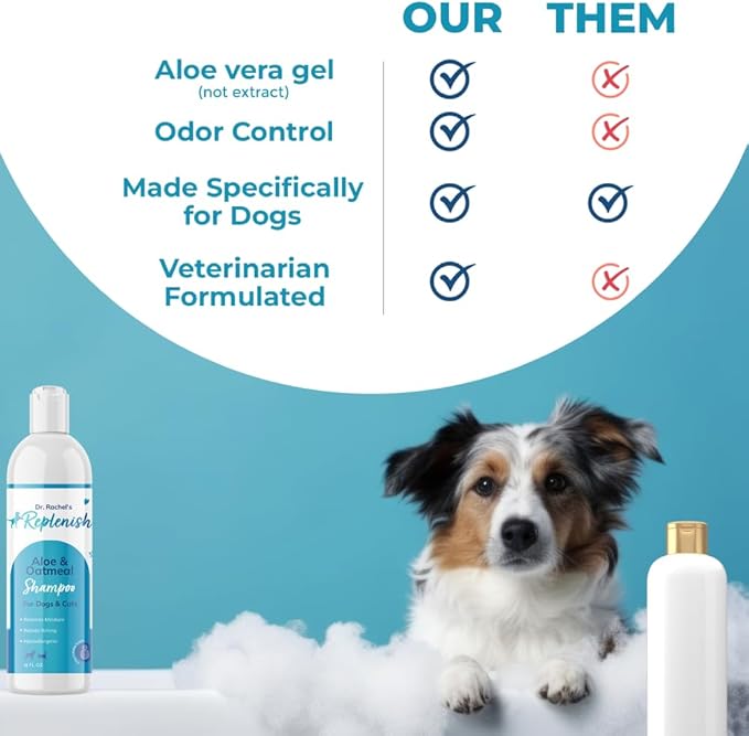 Replenish Aloe and Oatmeal Dog Shampoo - Hypoallergenic Pet Shampoo for Allergies & Sensitive Skin, Medicated Dog Shampoo for Itching Relief & Oatmeal Bath for Dogs Dry Flaky Skin Treatment – 12 Oz
